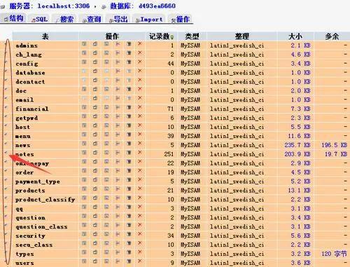 PHP获取数据库所有数据表名-获取数据表结构-PHP获取数据表索引结构